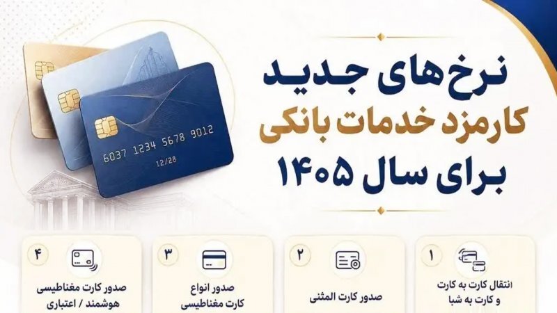 کارمزدهای خدمات بانکی به روزرسانی شد